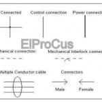 Schematic wiring