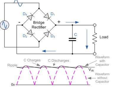 Full Wave Rectifier Circuit Working And Theory Riset