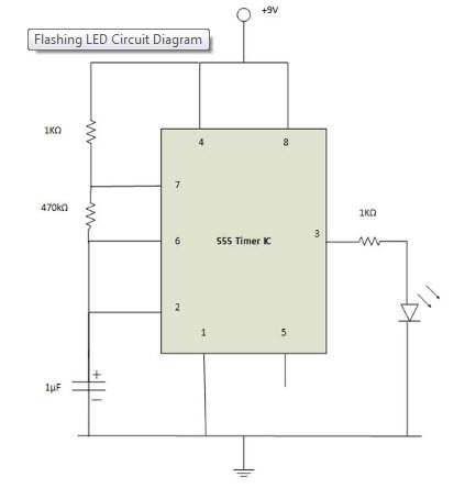 Blinking Led Circuit With Schematic And Explanation Wiring View And