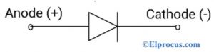 1N4001 Schematic Symbol