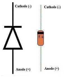 1N4148 Diode Pin Configuration