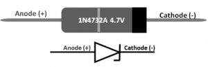 1N4732A Pin Configuration
