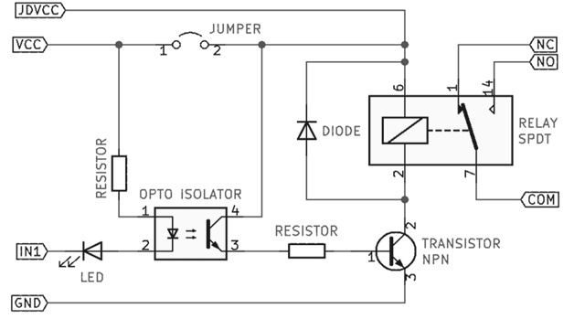 2 Channel Relay Module Circuit with Optocoupler
