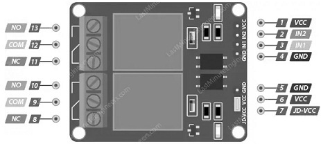 2 Channel Relay Module Pin Diagram