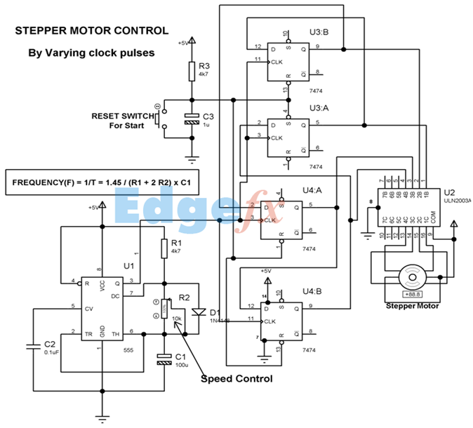 Stepper Motor Control by Varying Clock Pulses