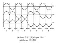 Thyristors1