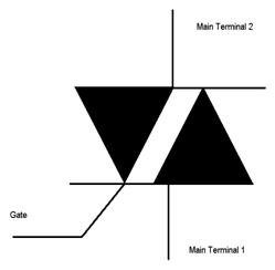 TRIAC