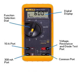 VOMS: Analog Volt-Ohm Meters: how to choose & Use a VOM to Detect