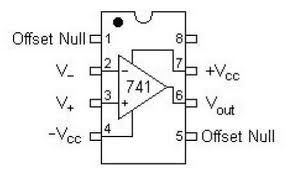 OP-AMP-PINS