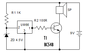 UM-66-MELODY-GENERATOR