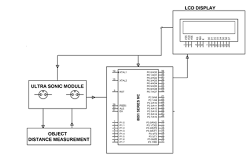 Ultrasonic Distance Sensor Circuit