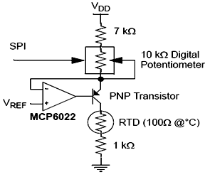 RTD Sensor: What Is It? How Does It Work? Types, Uses