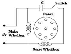 Capacitor-Start Motor