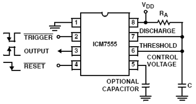 ICM7555