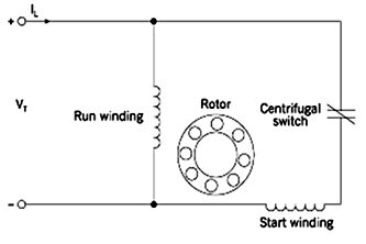 Permanent Split Capacitor Motor