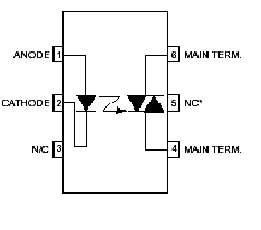 Pin Description