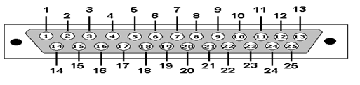 RS-232 cable 25 Pin connector