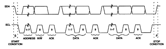 RTC DS1307 Circuit2