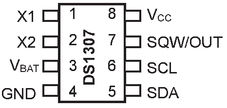 RTC DS1307