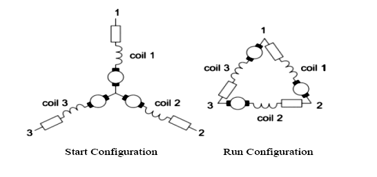 Star Delta Basic Diagram