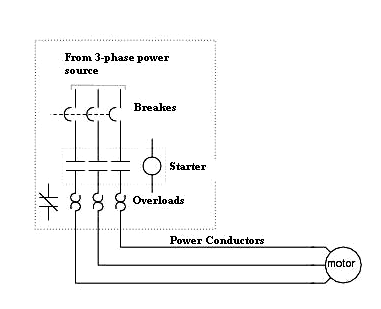 Three Phase Induction Motor Circuit