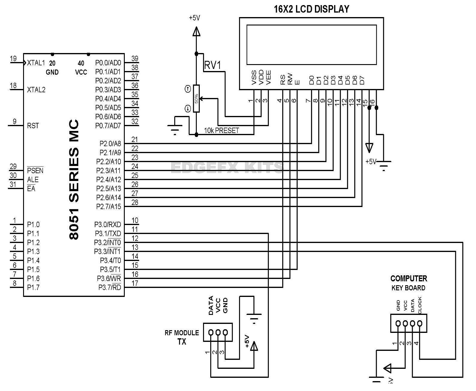 3pin--Working of RF transimitter Modulee