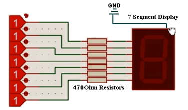 7 Segment Decoder