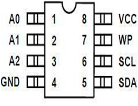 AT24C02 EEPROM