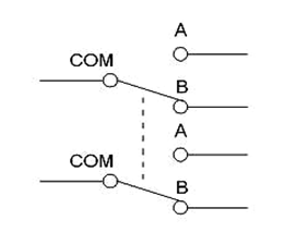 What Is A Switch Introduction And Explain About Types Of Switches