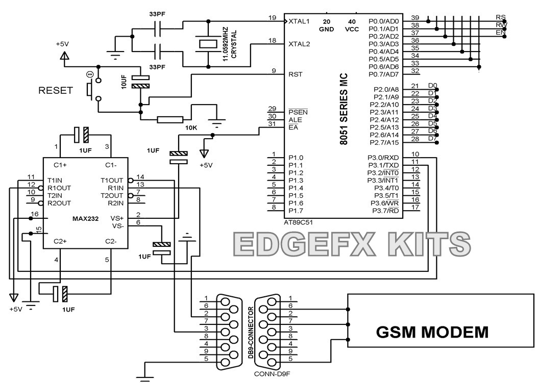 GMS Modem Circuit