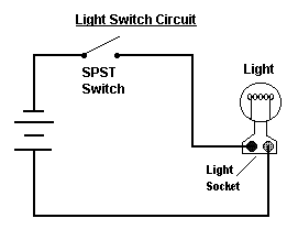 SPST Circuit