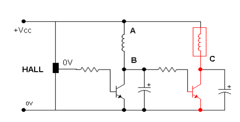 BLDC DC Motor