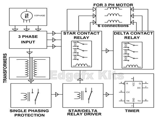 Motor Starter Types | Technology of Motor Starter and ... motor starter wiring simulation 