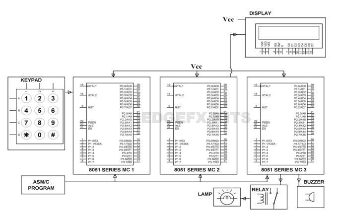 Controller area network circuit