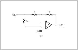 Digitally Controlled Phase Shift