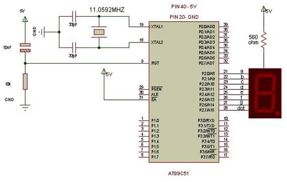 Interfacing of 7-segment display with 8051 microcontroller