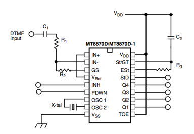 MT8870C MT8870C Circuit