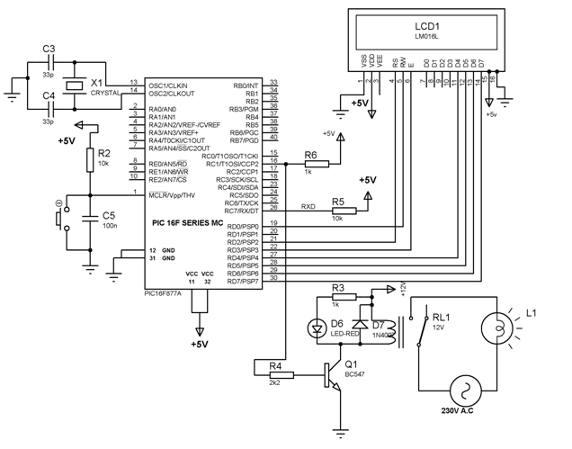PIC16F877A Microcontrollers Application