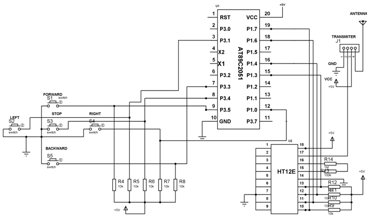 RF Transmitter