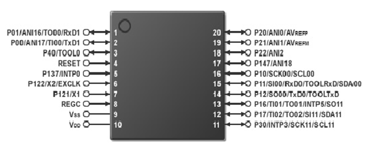 Renesas Microcontrollers Pin Diagram