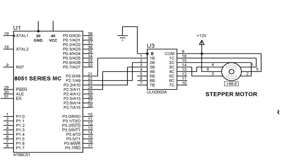 Solar Panels Mounting Application