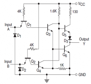 NOR Gate TTL