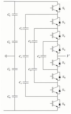 5-Level Flying Capacitors Multilevel Inverter