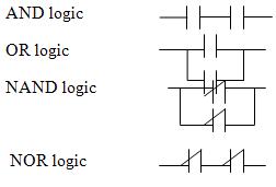 Basic logic functions using ladder logic