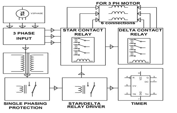 3 Phase Motor Wiring Diagram Star Delta from www.elprocus.com