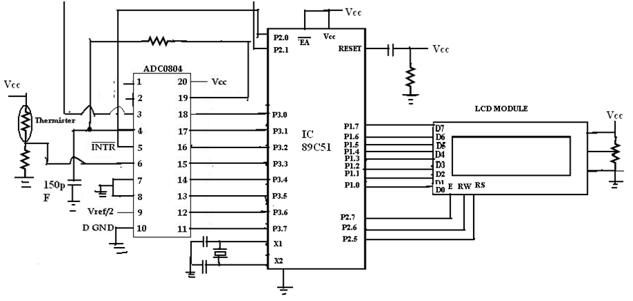 Digital Thermometer Circuit