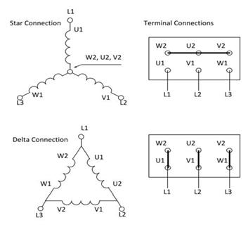 Induction-motor-winding-terminals-connected-in-star-and-delta-configuration.jpg