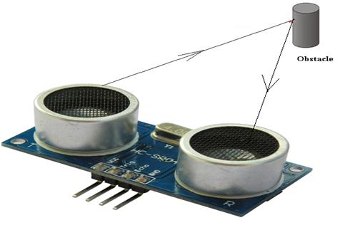 Ultrasonic Sensor General Diagram