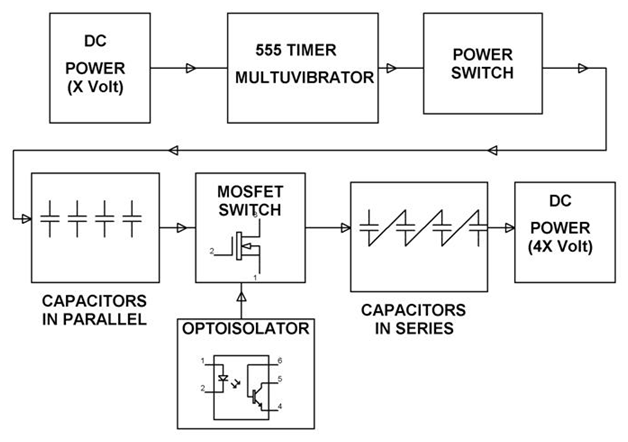 555 Timer Working