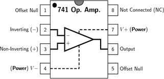 Pin Configuration of 741 Op-amp Diagram